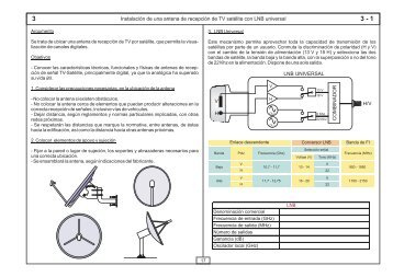 InstalaciÃ³n de una antena de recepciÃ³n de TV satÃ©lite con LNB ...