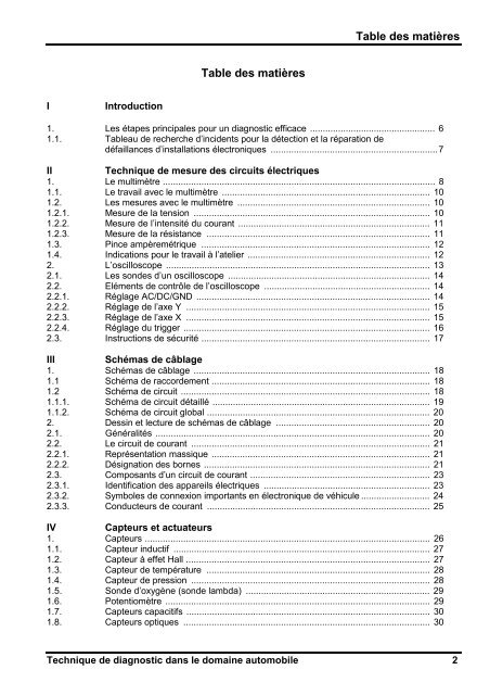 Avant-propos - Fichier PDF