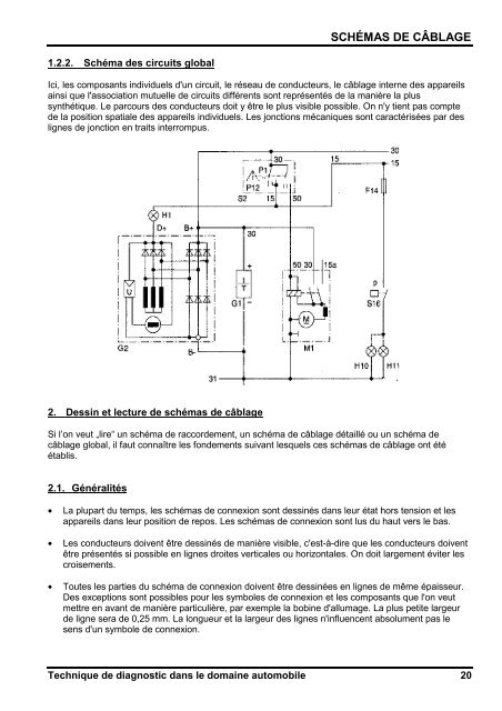 Avant-propos - Fichier PDF