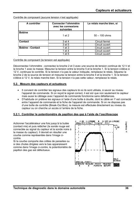 Avant-propos - Fichier PDF