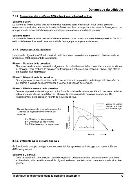 Avant-propos - Fichier PDF