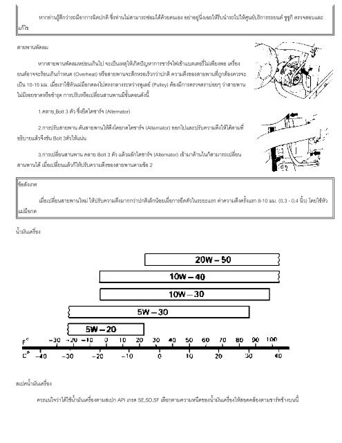 Suzuki SJ 413 Handbook