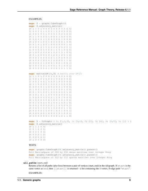 Sage Reference Manual: Graph Theory - Mirrors