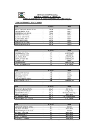 Listagem Geral MarÃ§o de 2011 - Prefeitura Municipal de Santa Maria