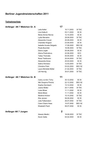 Berliner Jugendmeisterschaften 2011 17 11 2