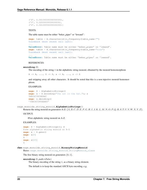 Sage Reference Manual: Monoids - Mirrors