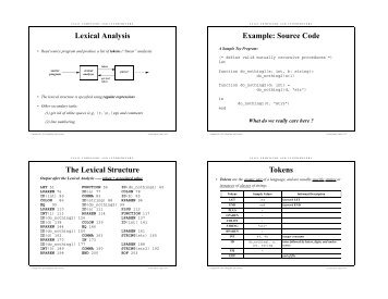 Lexical Analysis Example: Source Code The ... - Yale University