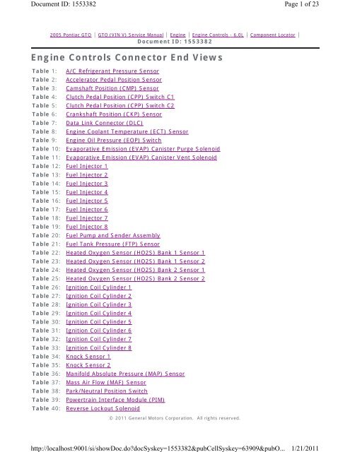 Engine Controls Connector End Views - LS2.com