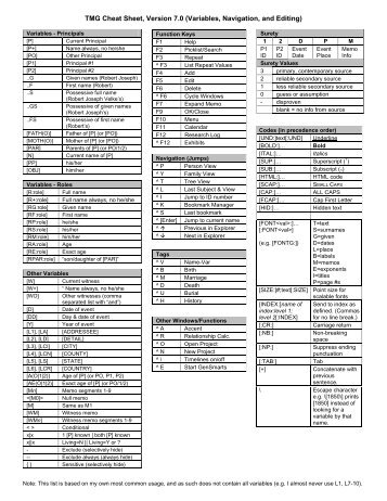 TMG Cheat Sheet, Version 7.0 (Variables, Navigation ... - TMG Tips