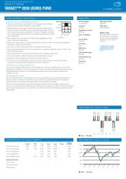 fund - Chartbook.fid-intl.com - Fidelity Worldwide Investment