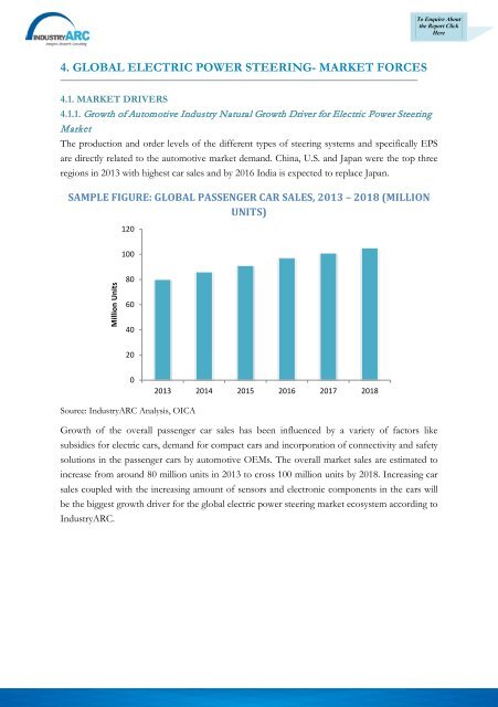 Global Electric Power Steering (EPS) Market Analysis and Forecast (2014 – 2020)