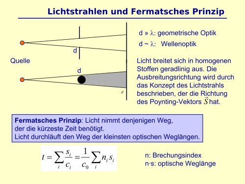 Physik fÃ¼r NebenfÃ¤chler Optik