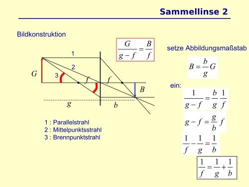 Physik fÃ¼r NebenfÃ¤chler Optik