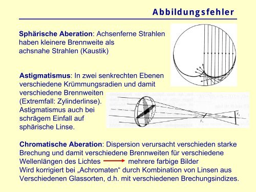 Physik fÃ¼r NebenfÃ¤chler Optik