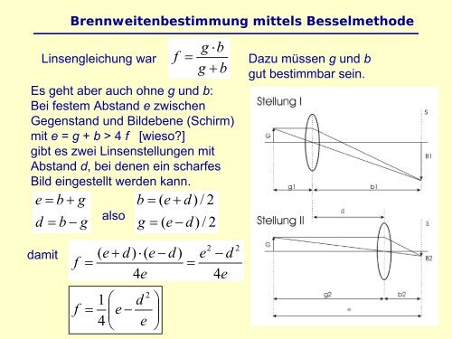 Physik fÃ¼r NebenfÃ¤chler Optik