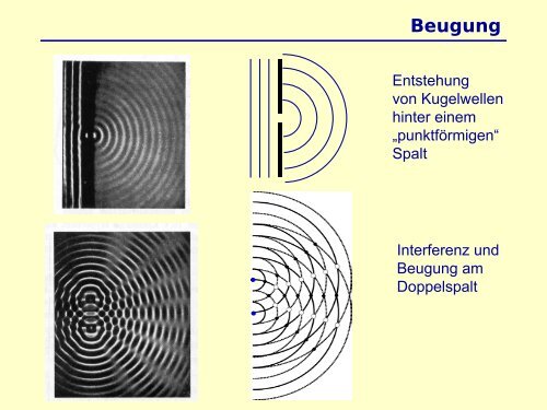 Physik fÃ¼r NebenfÃ¤chler Optik