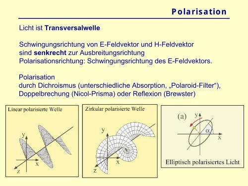 Physik fÃ¼r NebenfÃ¤chler Optik