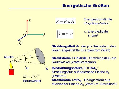 Physik fÃ¼r NebenfÃ¤chler Optik