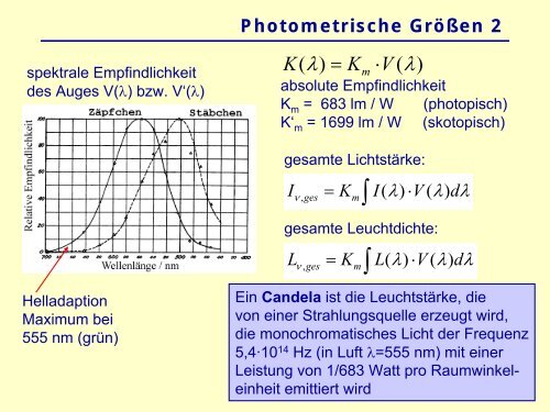 Physik fÃ¼r NebenfÃ¤chler Optik