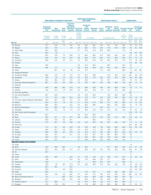 E N S W - United Nations Development Programme