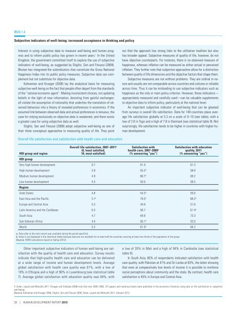 E N S W - United Nations Development Programme