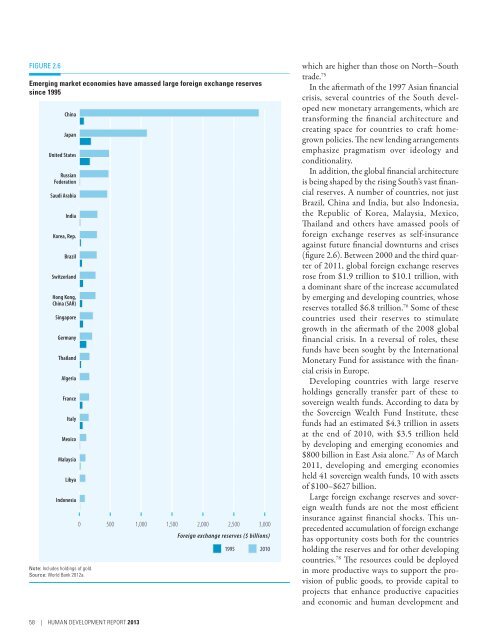 E N S W - United Nations Development Programme