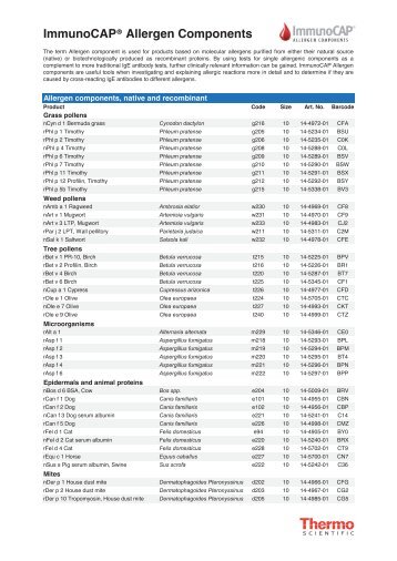ImmunoCAPÂ® Allergen Components - Phadia