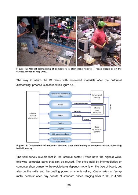 10 07 29 Master thesis Juliana Leon - e-Waste. This guide