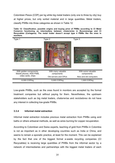 10 07 29 Master thesis Juliana Leon - e-Waste. This guide