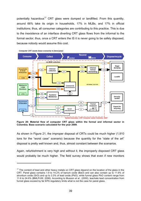 10 07 29 Master thesis Juliana Leon - e-Waste. This guide