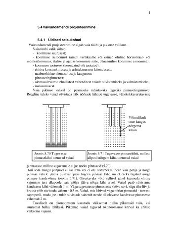 5-4 Vaivundamendid D.pdf - tud.ttu.ee