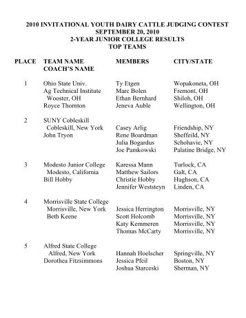 2010 - Junior College Results (PDF) - All-American Dairy Show