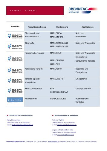 lieferprogramm wasch- und reinigungsmittel neu Juli 2011 - Brenntag