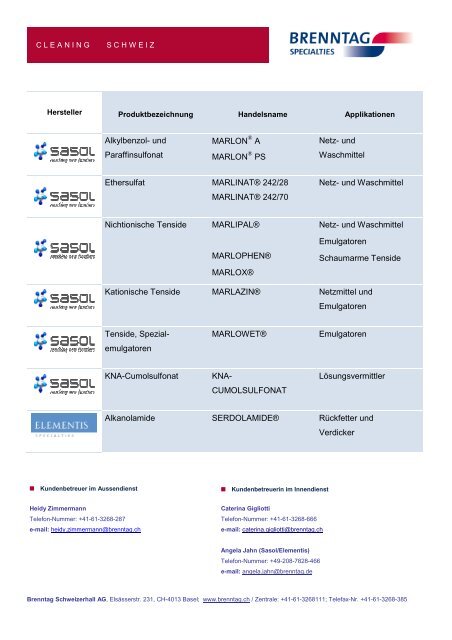 lieferprogramm wasch- und reinigungsmittel neu Juli 2011 - Brenntag