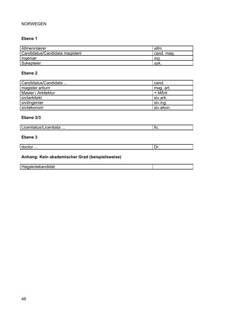 Führung akademischer Grade, Empfehlung - Bundesministerium für ...