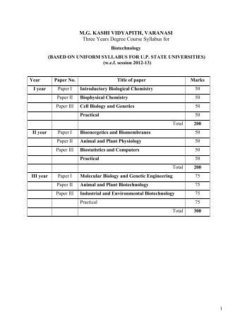 Social problem research paper