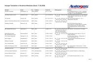 Tankstellenliste im PDF-Format, Nordrhein ...  - Autohaus Körner GmbH