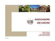 associazione 100 cascine