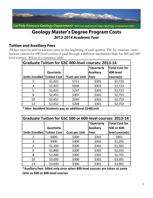 Program Costs and Financial Aid - Cal Poly Pomona