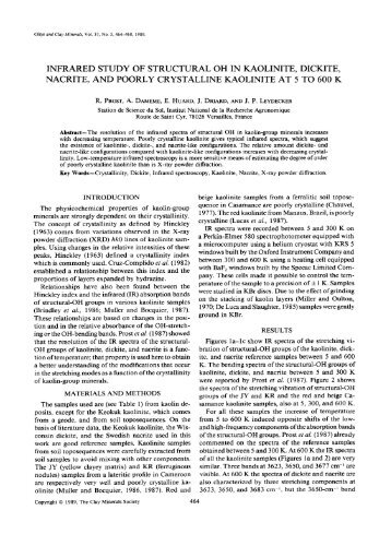 INFRARED STUDY OF STRUCTURAL OH IN KAOLINITE, DICKITE ...