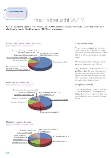 Jahresbericht 2012 - Diakonie Ãsterreich