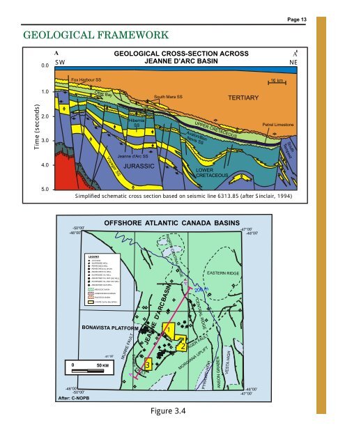 CallForBidsNF00-1 - Jeanne d'Arc, South Whale, Magdalen Basins