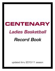 Ladies Basketball - Centenary