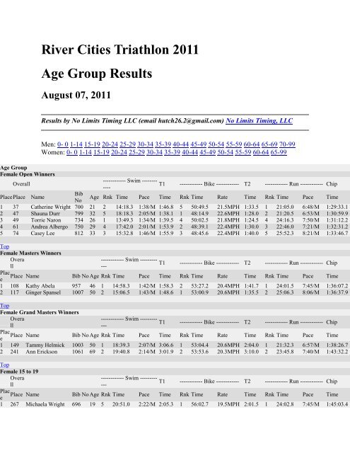 River Cities Triathlon 2011 Age Group Results - Sportspectrum