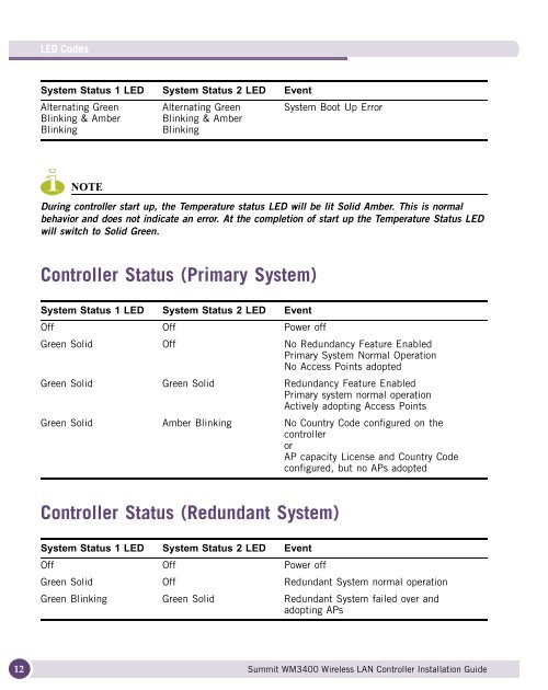 SummitÃ‚Â® WM3400 Wireless LAN Controller ... - Extreme Networks