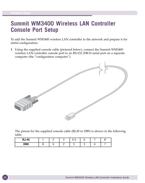 SummitÃ‚Â® WM3400 Wireless LAN Controller ... - Extreme Networks