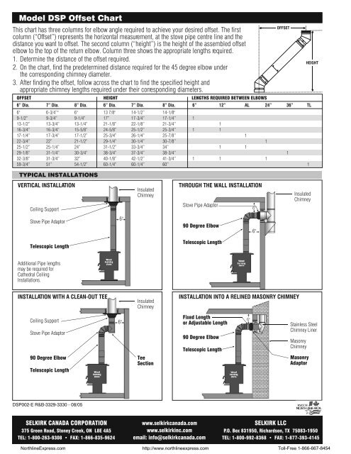 DSP Double Wall Stove Pipe - No Utility Bills