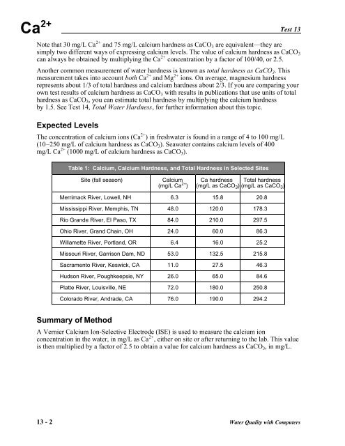 Calcium and Water Hardness