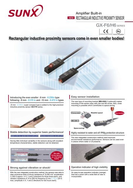 RECTANGULAR INDUCTIVE PROXIMITY SENSOR - Lubi Electronics
