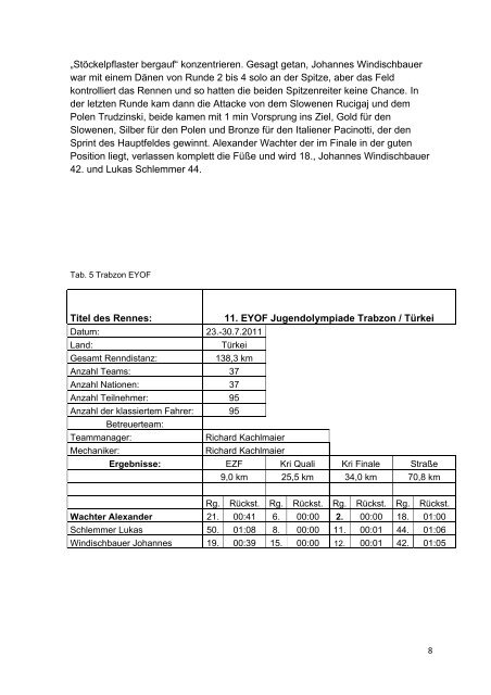 Jahresbericht 2011 Straße U17 - Österreichischer Radsport-Verband